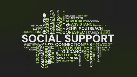 Social Support Typography Word Cloud Animated Motion Graphic Background Stock Footage 341664927