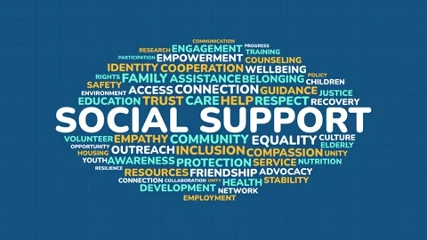 Social Support Word Cloud Concept with Related Community Care and Welfare K.. Stock-Footage 341664924
