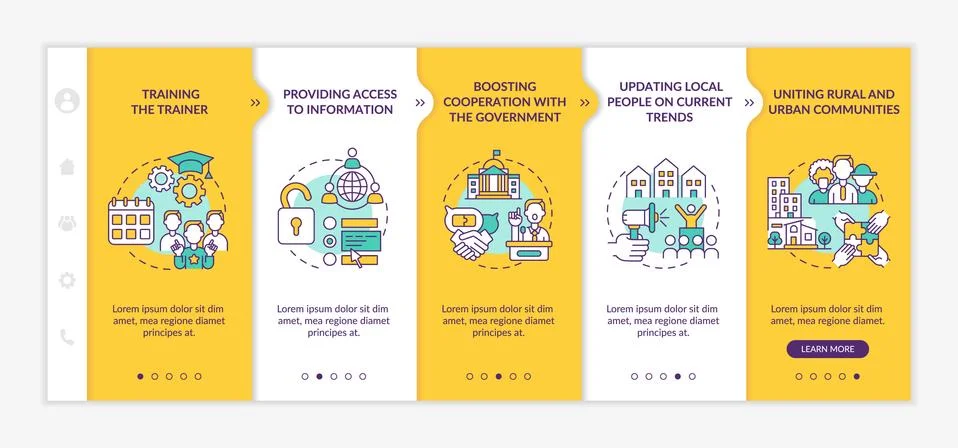 Social unit development steps onboarding vector template Stock Illustration