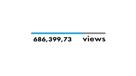 Views counter animation, Stock Video