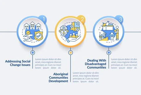 Society progress targets vector infographic template Stockillustratie