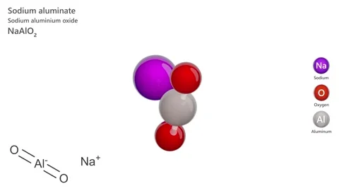 Sodium Aluminate. 3D model of a molecule. NaAlO2. White background. 3D render Stock Footage 292253687
