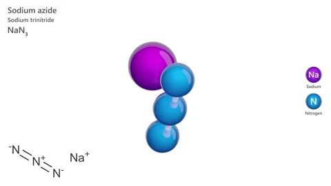 Sodium Azide. 3D model of a molecule. NaN3. White background. 3D render Stock Footage 292253719