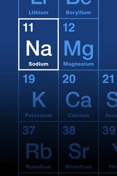 Sodium, chemical element on the periodic table, with symbol Na from Natrium Stock Illustration
