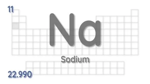 Sodium chemical element  physics and chemistry illustration backdrop Illustrazione stock