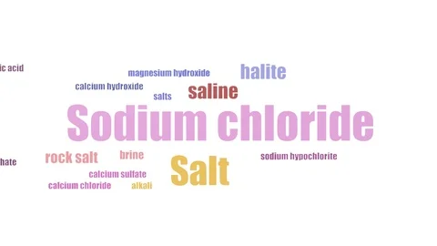 Sodium Chloride Tag Cloud Animated On White Background Video stock 103653750
