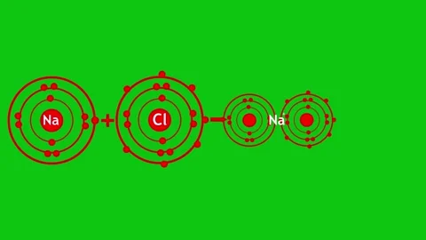 Sodium ,chlorine,electron diagram, formation of ionic bond in sodium chlori.. Stock Footage 307978126