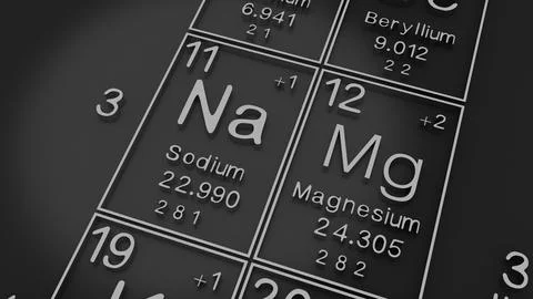Sodium, Magnesium on the periodic table of the elements on black blackgroun.. Stock Illustration