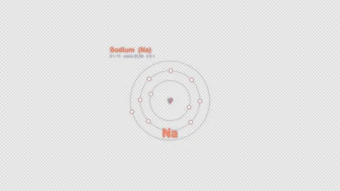Sodium Na Bohr Atom Model Labeled Animation Video Overlay Alpha 4K Видео 339371536