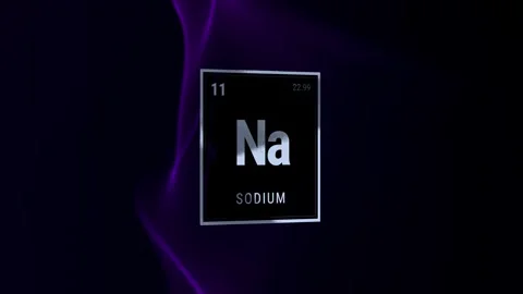 Sodium (Na) Periodic Table Element Tile on Dark Background Stock-Footage 334662781