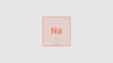 Sodium Na Periodic Table Element Tile Labeled Animation Video Overlay Alpha 4K Stockbeeldmateriaal 339371525