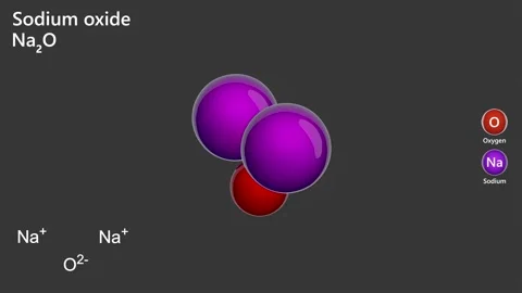 Sodium Oxide. 3D model of a molecule.  Na2O. Gray background. 3D render 스톡 동영상 290906646