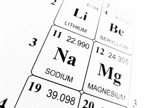 Sodium on the periodic table of the elements Stock Photos