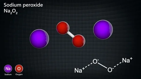 Sodium peroxide (Na2O2). Seamless loop. Video stock 153663322