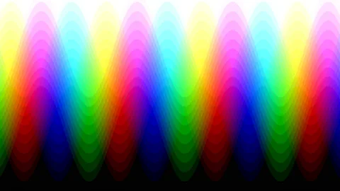 Soft Rainbow Gradient Compression to Lower Bit Stepped Gradated Gradient Wave Stock Footage 143914373