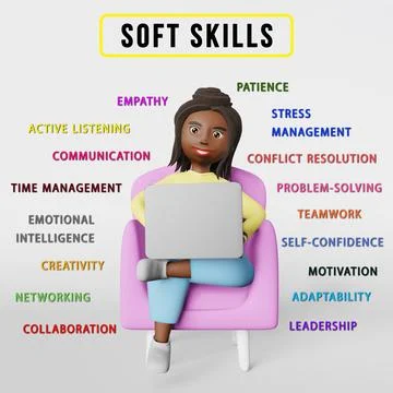 Soft Skills 3D rendering infographic. Young woman employee character Empathy  Stock Photos