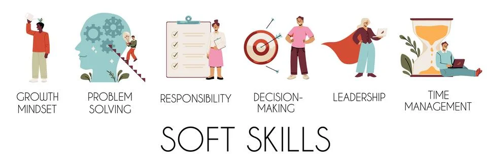 Soft skills development educational vector banner Stock Illustration