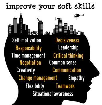 Soft skills improvement Stock Illustration