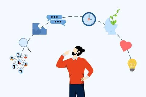 Soft skills or personal attributes to become a successful entrepreneur Stock Illustration