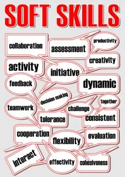 Soft skills presentation slide with speech bubbles, speech bubble contains pr Stock Illustration