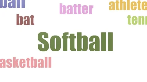 Softball Word Cloud Animated Isolated On White 스톡 동영상 107245689