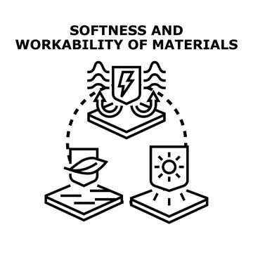 Softness and workability of material properties concept Stock Illustration