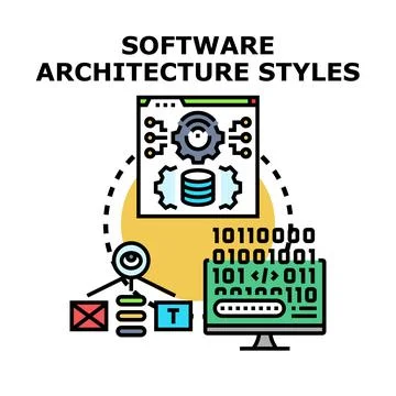 Software architecture styles developing digital technology systems Ilustração Stock