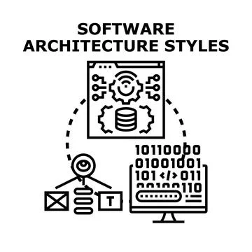 Software architecture styles developing digital technology systems Stock-Illustration