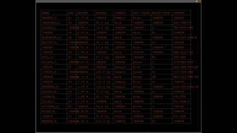 Software Code for Cloud Computing Infrastructure Stock Footage 340505809