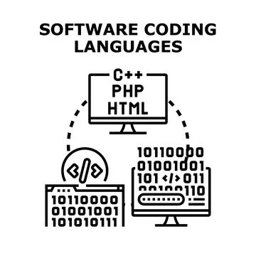 Software coding languages developing modern digital applications Stock Illustration