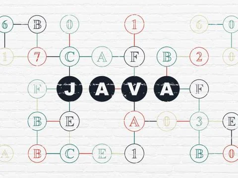Software concept: Java on wall background Stock Illustration