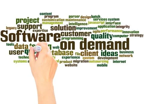 Software on demand word cloud hand writing concept Stock Photos