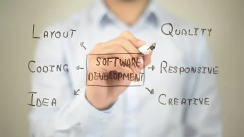 Software Design, Concept Clip Art, Man writing on transparent screen Stock Photos