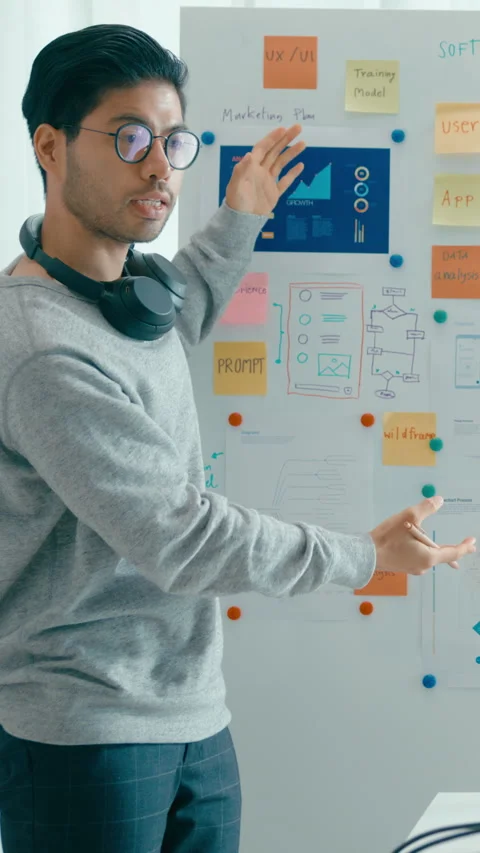 Software developers mentor leader manager talk strategy executive prompt AI. Stock Footage 333939119