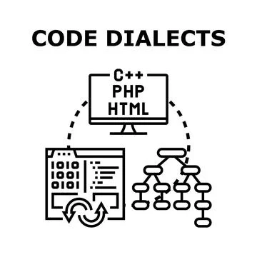 Software development code dialects and programming languages 스톡 일러스트