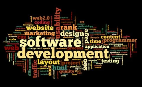Software development concept in tag cloud Illustrazione stock