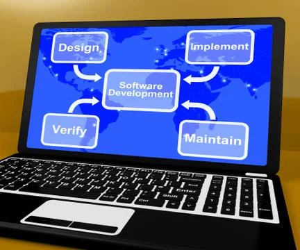 Software development diagram shows implement maintain and verify Illustrazione stock