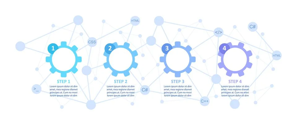 Software development environment infographic chart design template Stock Illustration