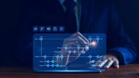Software development flowchart diagram showing branching, merging, pull req.. Foto stock