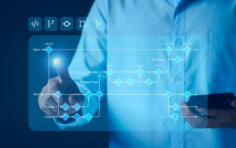 Software development flowchart diagram showing branching, merging, pull reque Stock Photos