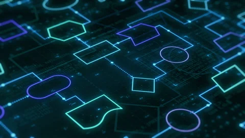 Software development flowchart Stock Footage 269648862