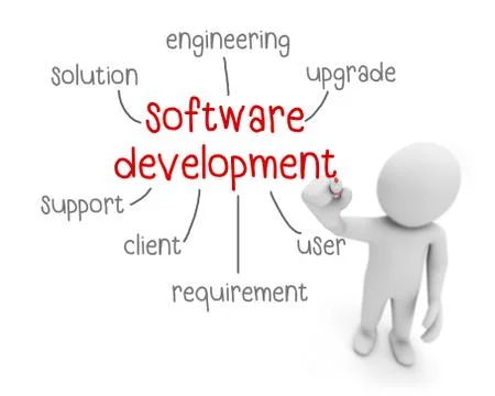 Software development 스톡 일러스트