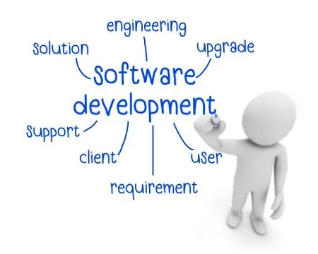 Software development 스톡 일러스트