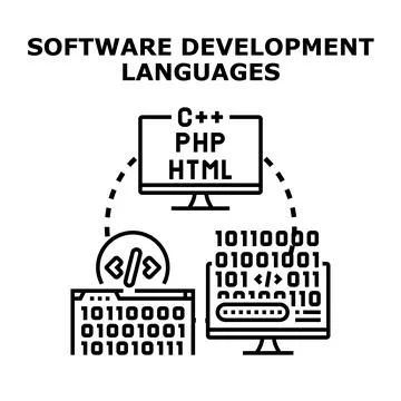 Software development languages programming coding concept Illustration