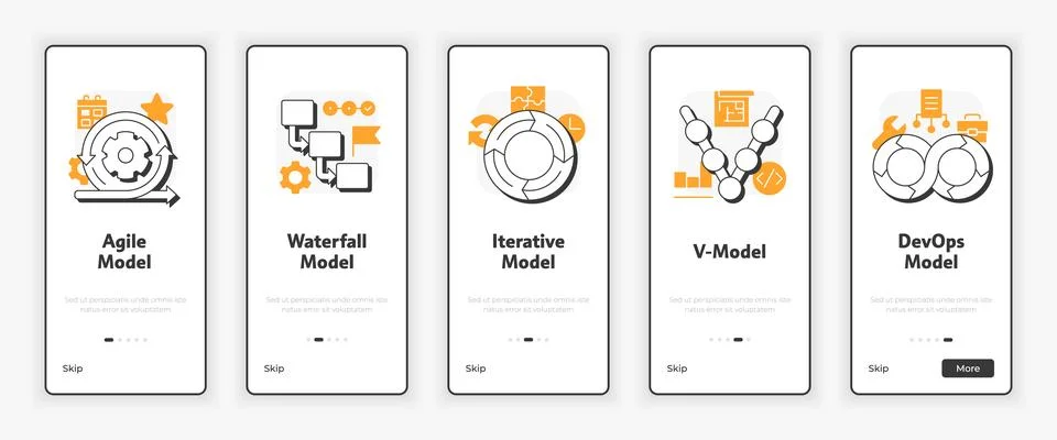 Software development life cycle models mobile onboarding screen Stock Illustration