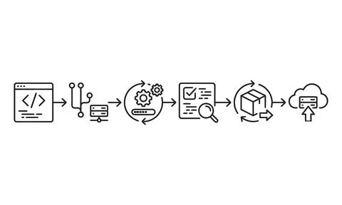 Software development lifecycle devops process flowchart イラスト素材