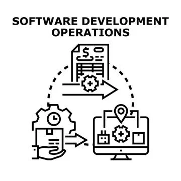 Software development operations lifecycle process concept Stock Illustration