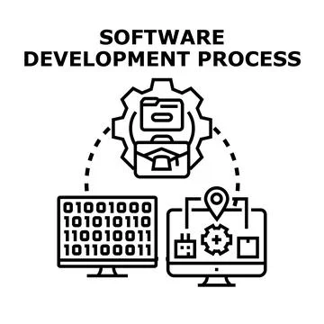 Software development process concept creating digital products イラスト素材