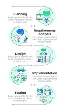 Software development process planning infographic vertical sequence Stock Illustration