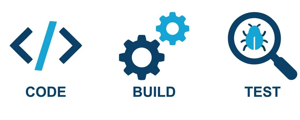 Software development process represented by code, build, and test icons. Stock Illustration